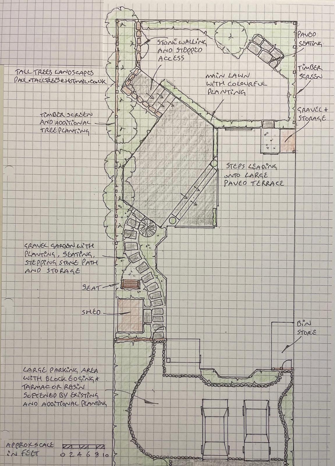 Scaled hand-drawn garden design plan by Paul Stephenson